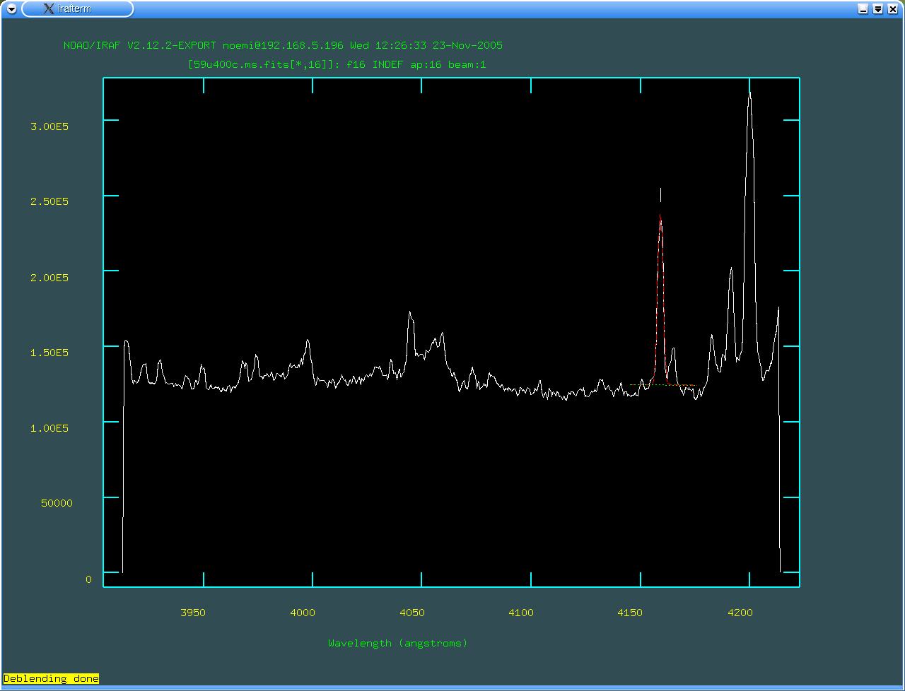 Manual para procesar una imagen en IRAF