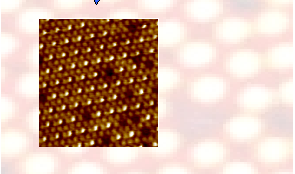 Nanoestructuras 2004